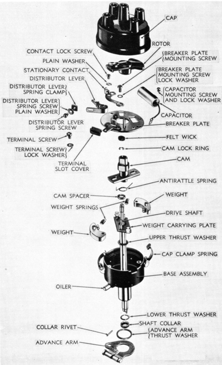  One of the first things to check is if the distributor might have come loose, which could have messed up the timing. Check the distributor’s mounting to make sure it’s tight. If you have a WWII or pre M-series HMV, then you should know that practically any distributor for a Dodge, Chrysler, Plymouth, or Fargo 230 or 260 engine will work in your Dodge truck, whether three-quarter-ton WC, or the earlier half-ton and pre-war VC models. These civilian distributors can also be adapted to your M37. Keep in mind that the parts of most older distributors will interchange, so with a little field ingenuity you can usually cobble together something that will work.