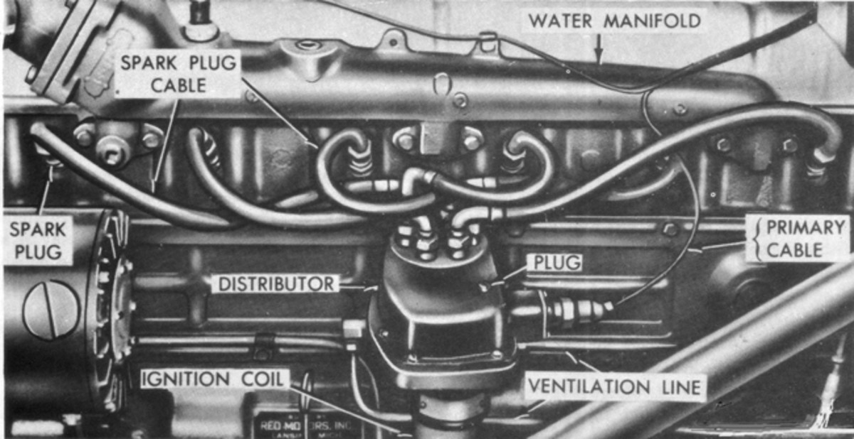  The ignition system used on most common U.S. M-series (post-WWII) HMVs is the 24-volt waterproof type. This system is more difficult to diagnose and repair in the field because both the ignition coil and distributor are combined in one waterproof unit... often called the Igniter. Field testing such a system presents more of a challenge because the Igniter must be fully assembled to function.