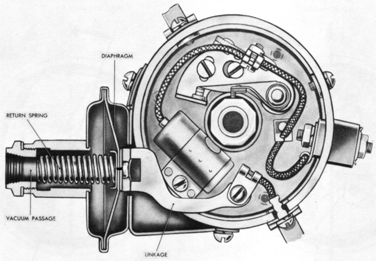 A vacuum advance is basically a little diaphragm valve which is linked to the distributor’s breaker plate (where the points are mounted). In this type of distributor, the breaker plate is movable. A hose or tube runs from the diaphragm chamber and is usually connected to the carburetor just above the upper edge of the throttle valve. This allows the vacuum advance to override the centrifugal advance in situations where the engine is turning at high RPM but where manifold vacuum instead of engine RPM should decide the best time for the spark plugs to fire.