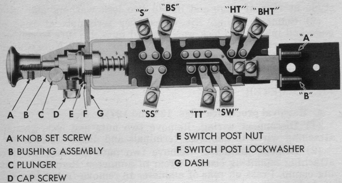 A WWII type light switch. Note the lockout mechanism. Most such switches were fitted with a circuit-breaker. These switches are still available today, either NOS or repro from many companies