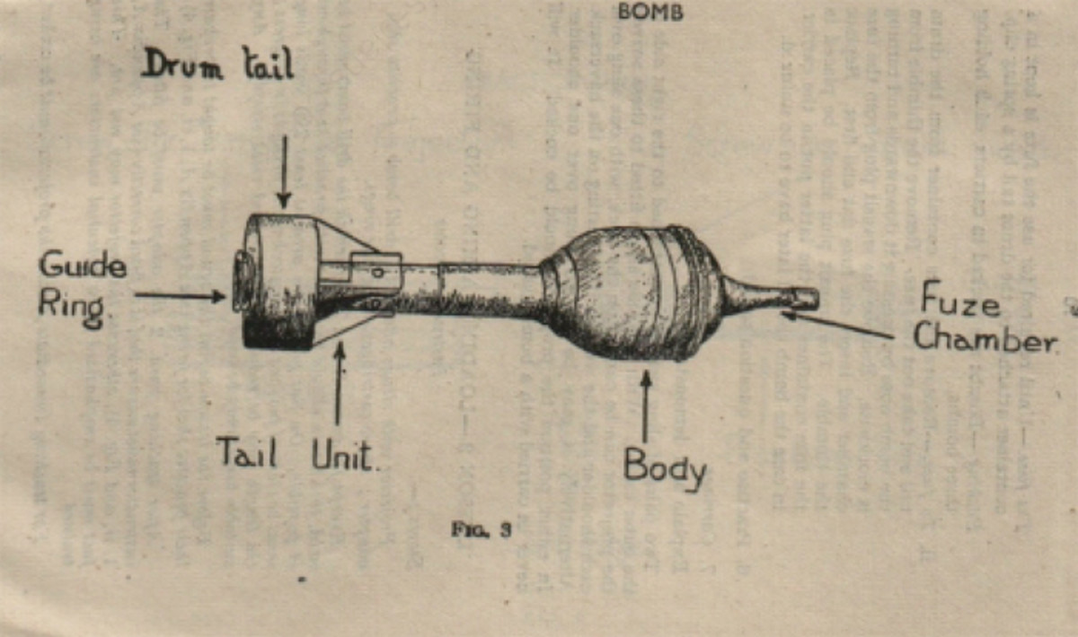 The manual shows the construction of the PIAT round.