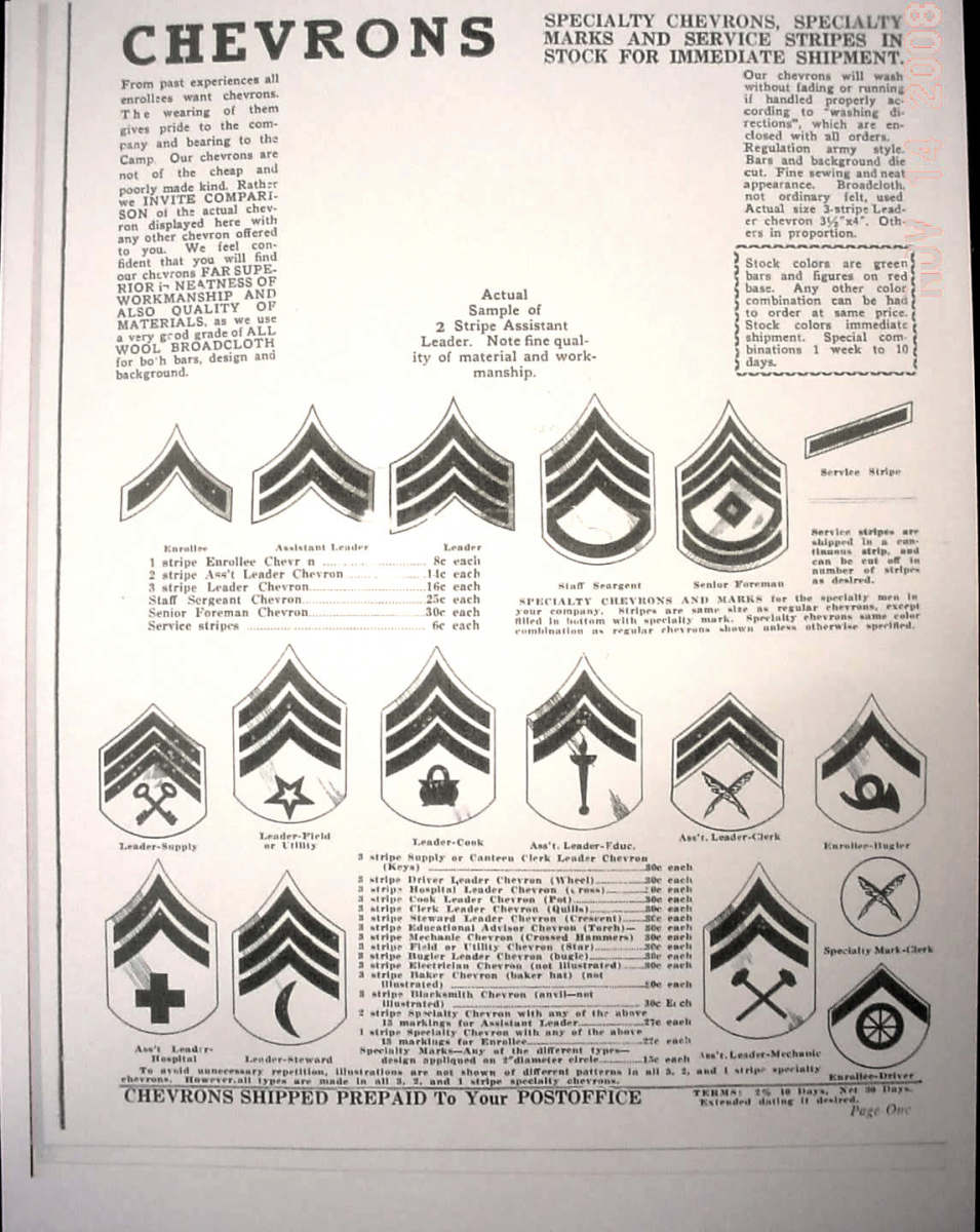 Period catalog page of rank insignia