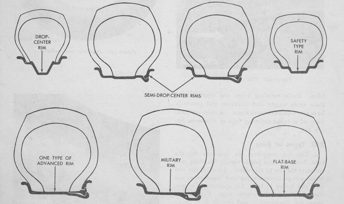 Because there are so many different variations and types of wheels it’s often tempting to mix the parts. NEVER, do this! Mixing various parts of one brand or style of wheel components with another is a recipe for disaster.