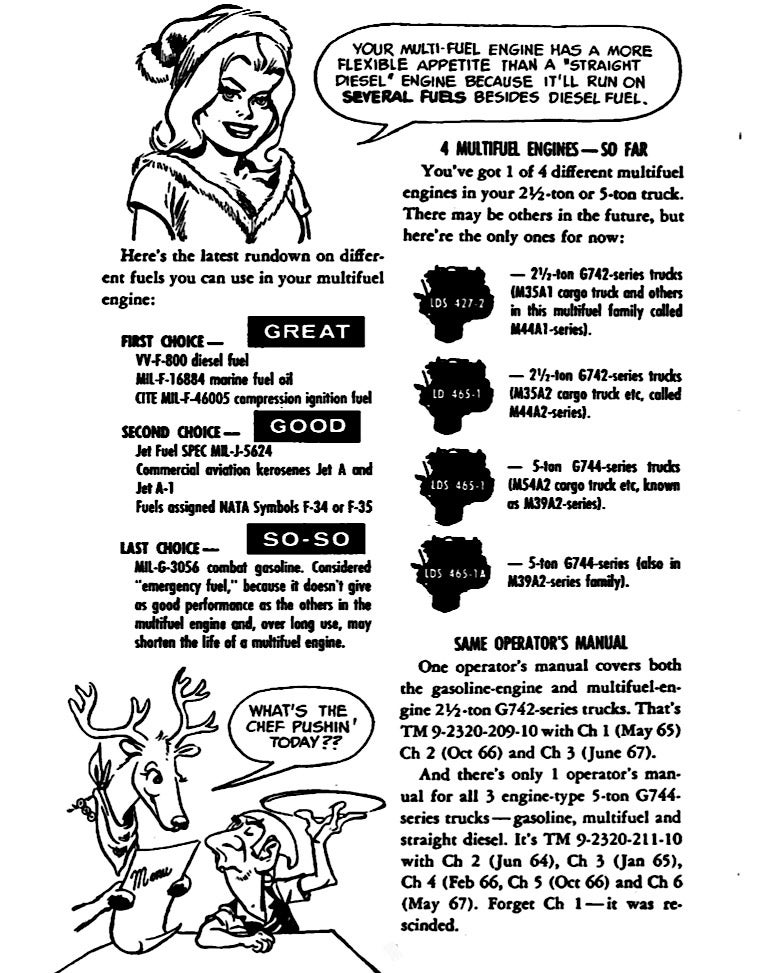 The four primary models of multifuel engines. There were also sub-models and variants.