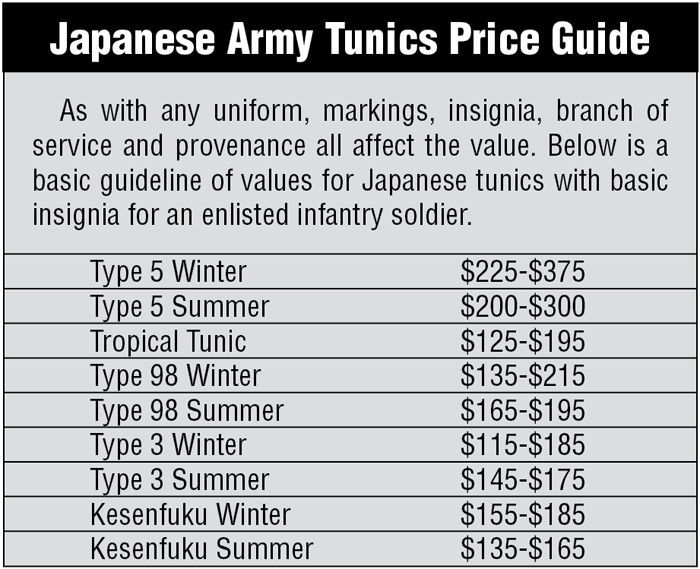 tunic-prices.png