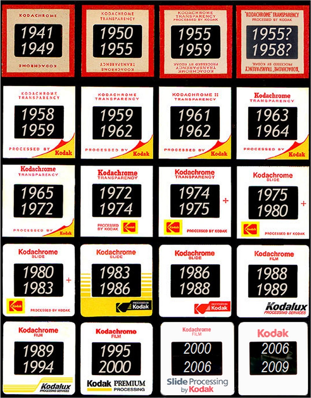 kodakmounts_all_1000.jpg