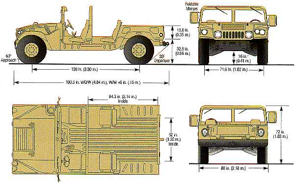 hmmwv_dimension.jpg