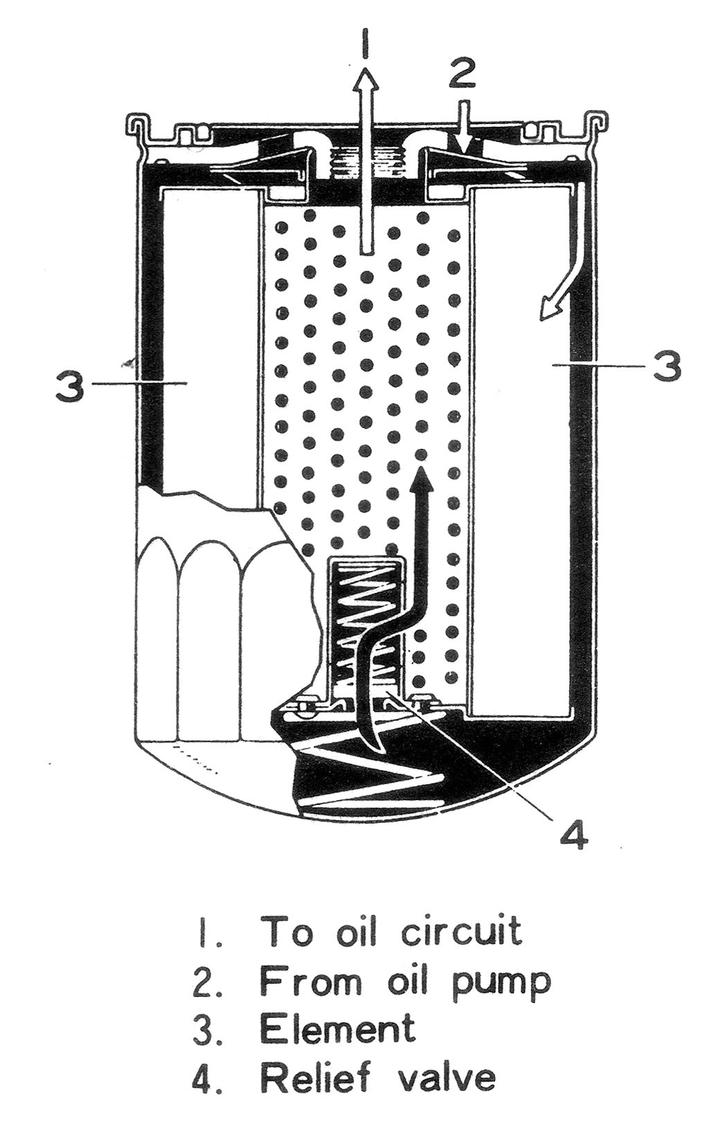 oilfilter5.jpg