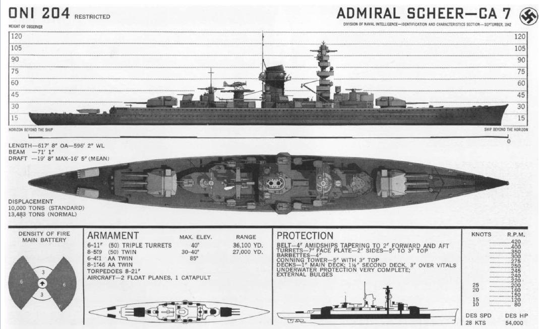 admiral_scheer_oni.jpg