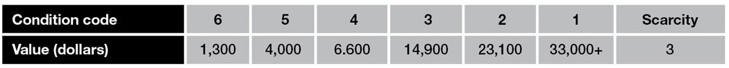 g-740-prices.jpg