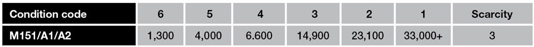 g-838-prices.jpg