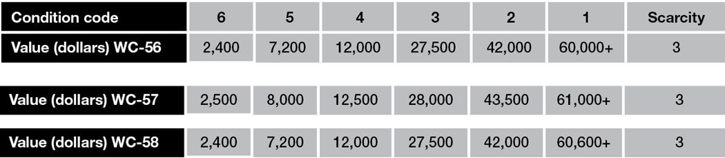 g-502-prices.jpg