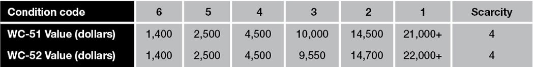 wc-51-prices.jpg