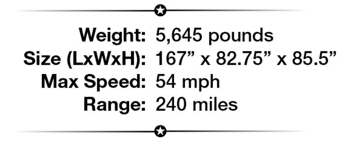 wc-51-specs.jpg