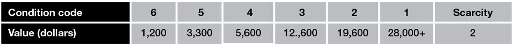 g-741-prices.jpg