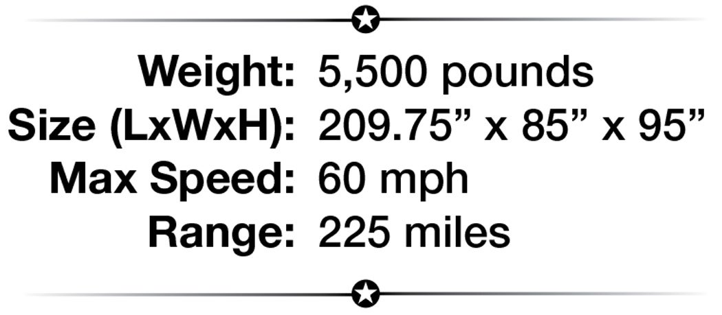m715-specs.jpg
