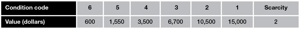 m715-prices.jpg