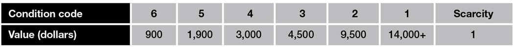 m1008-prices.jpg