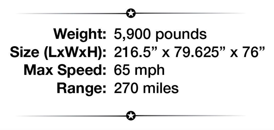 m1008-specs.jpg