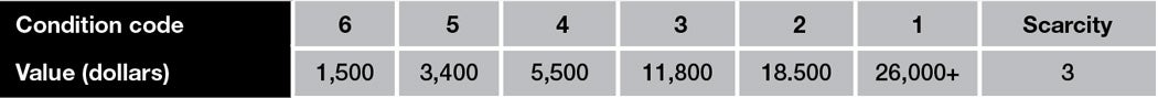 m274-prices.jpg