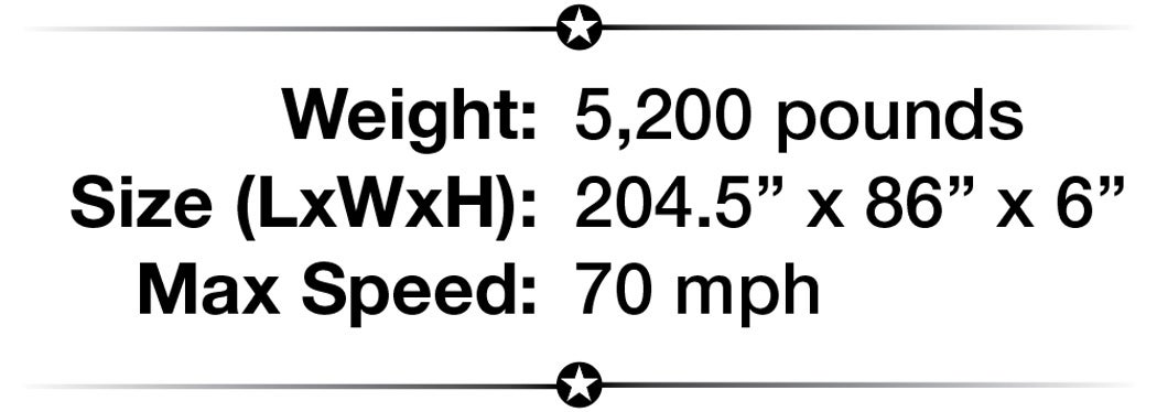 m998-specs.jpg