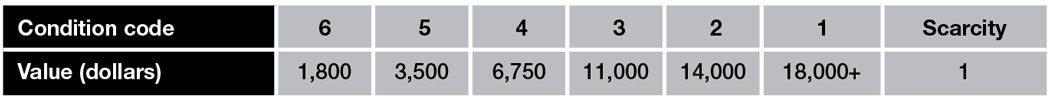 g506-prices.jpg