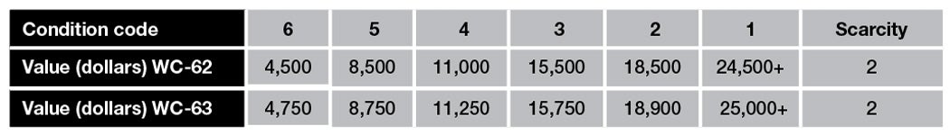 g507-prices.jpg