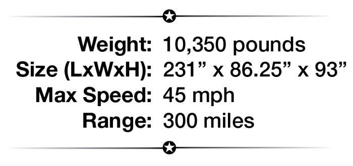 cckw-specs.jpg