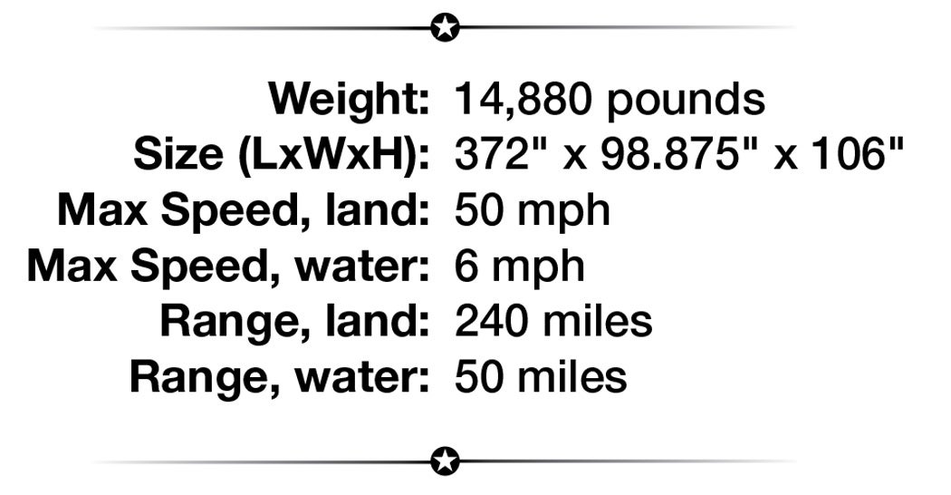 dukw-specs.jpg