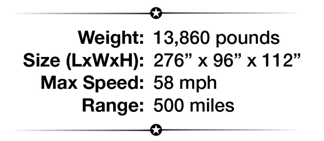 m35a2-specs.jpg