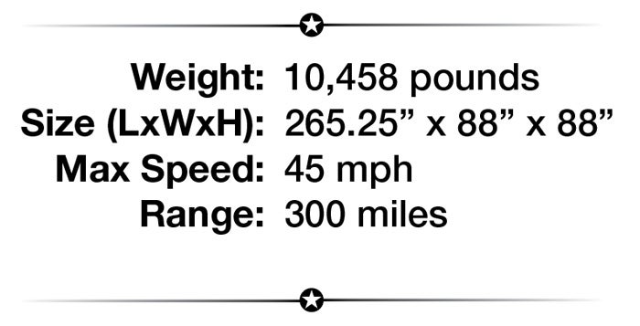 g630-specs.jpg
