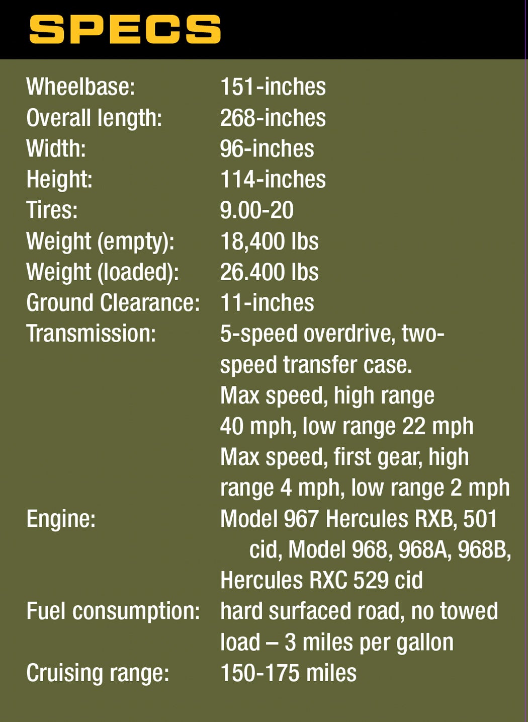 diamond-t-6x6-specs.jpg
