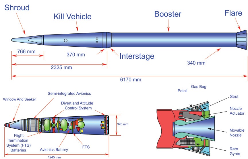 wfm_thaad_diagramc.jpg