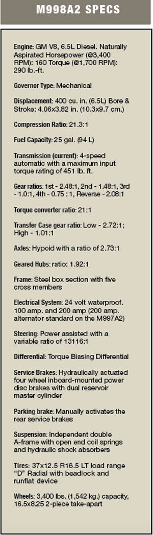 hummer-specs.jpg