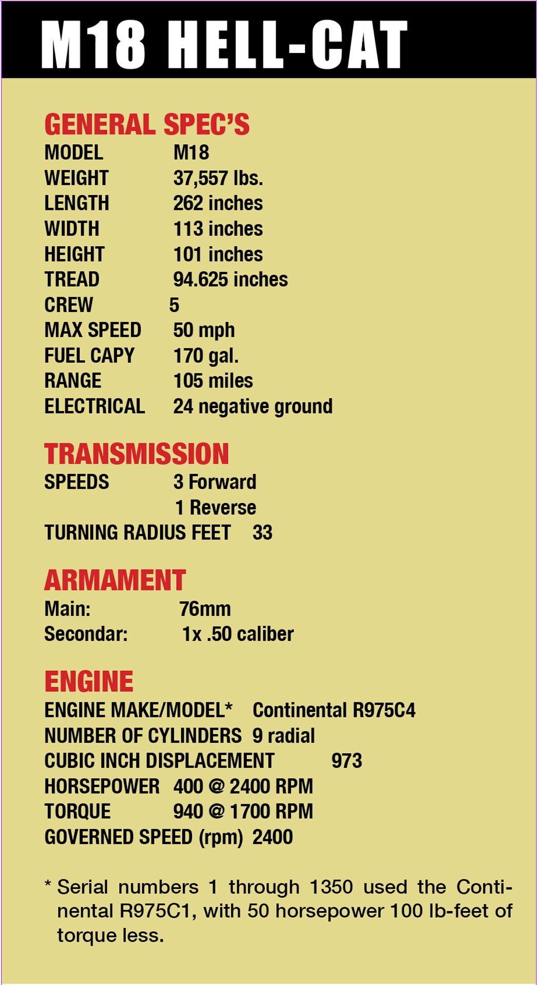 m18-specs.jpg