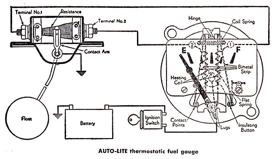 gauges8.jpg