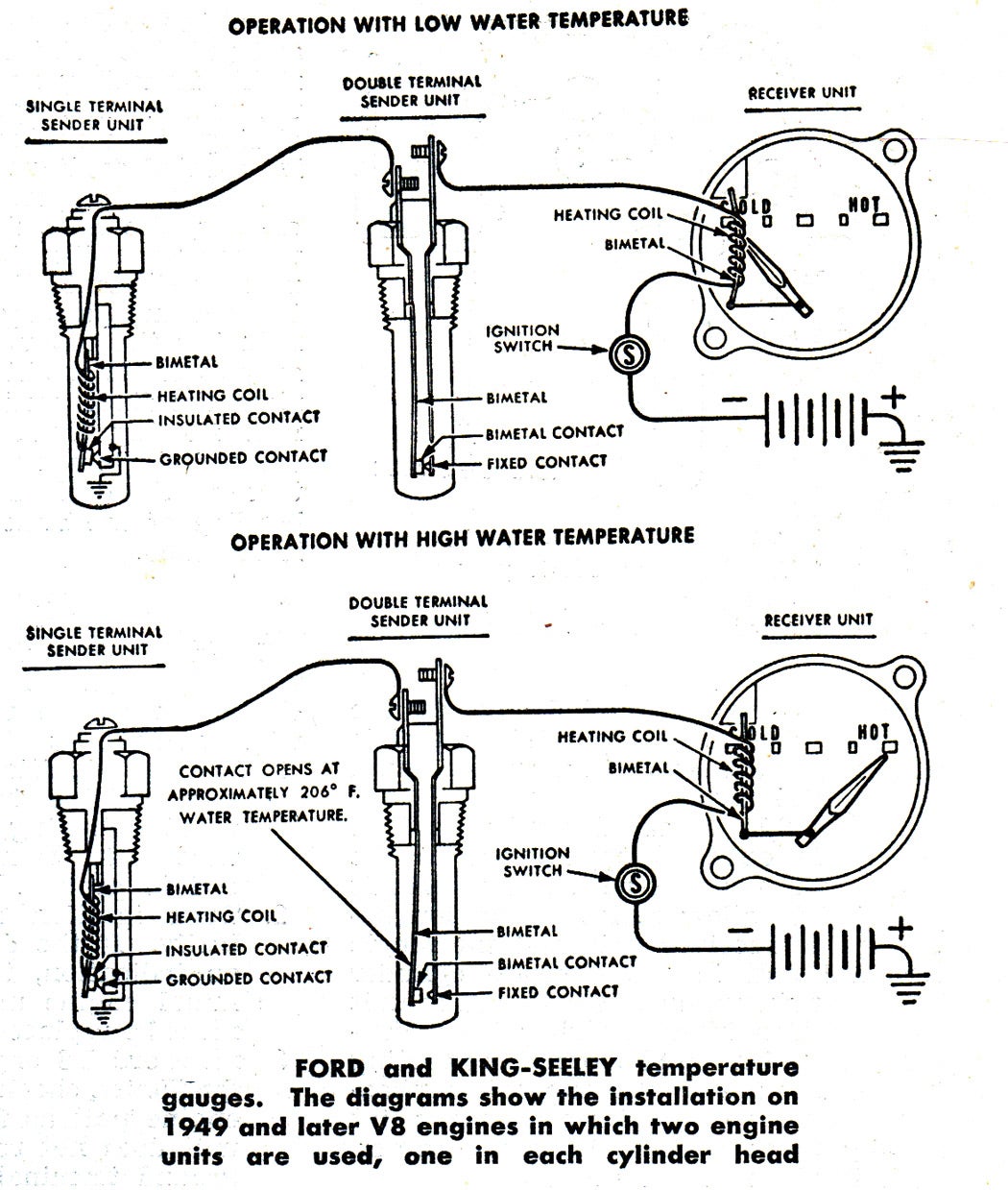 gauges7.jpg