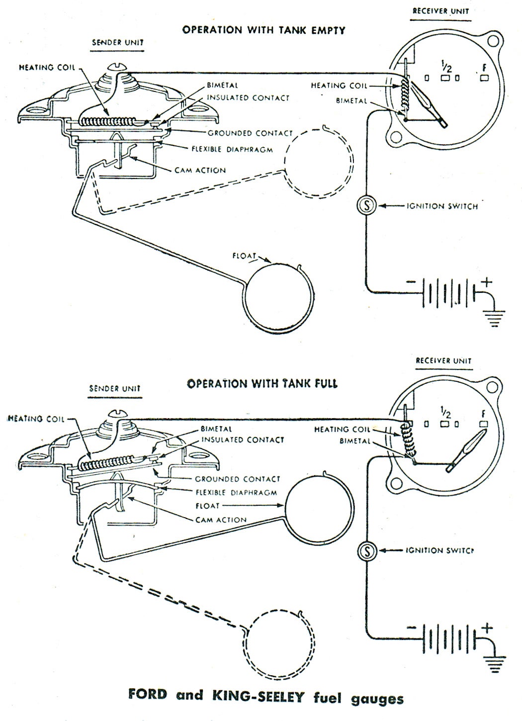 gauges10.jpg