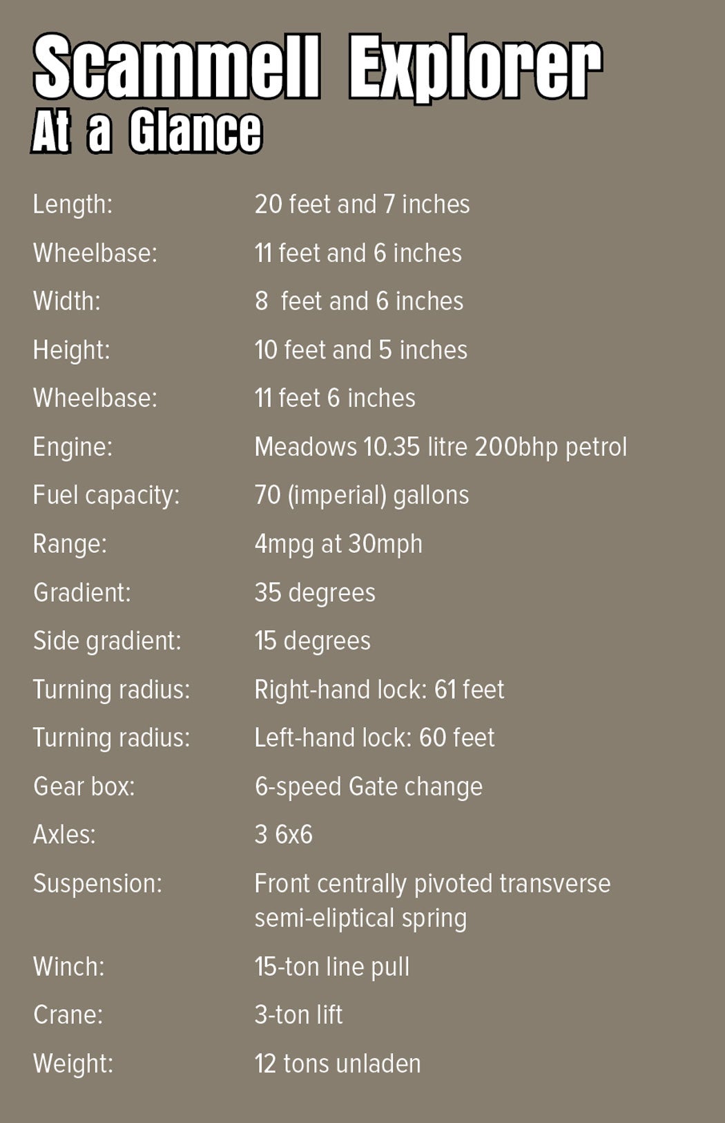 scammell-at-a-glance.jpg