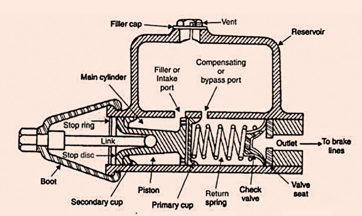 brakes9.jpg